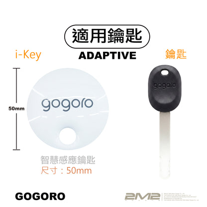 2026 GOGORO LUNA 狗狗肉鑰匙皮套